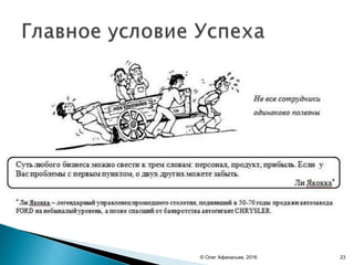 © Олег Афанасьев, 2016 23
 