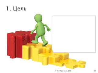 © Олег Афанасьев, 2016 33
 