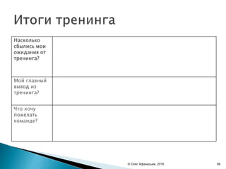 Насколько
сбылись мои
ожидания от
тренинга?
Мой главный
вывод из
тренинга?
Что хочу
пожелать
команде?
© Олег Афанасьев, 2016 66
 