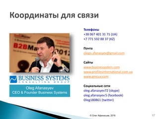 Телефоны
+38 067 401 31 71 (UA)
+7 771 592 88 37 (KZ)
Почта
olegn.afanasyev@gmail.com
Сайты
www.businessystem.com
www.profilesinternational.com.ua
www.gmcua.com
Социальные сети
oleg.afanasyev72 (skype)
oleg.afanasyev.5 (facebook)
Oleg180861 (twitter)
67
Oleg Afanasyev
CEO & Founder Business Systems
© Олег Афанасьев, 2016
 