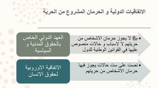 ‫من‬ ‫المشروع‬ ‫الحرمان‬ ‫و‬ ‫الدولية‬ ‫االتفاقيات‬‫الحرية‬
•‫م‬6‫من‬ ‫االشخاص‬ ‫حرمان‬ ‫يجوز‬ ‫ال‬
‫منصوص‬ ‫حاالت‬ ‫و‬ ‫السباب‬ ‫ال‬ ‫حريتهم‬
‫للدول‬ ‫الوطنية‬ ‫القوانين‬ ‫في‬ ‫عليها‬
‫الخاص‬ ‫الدولي‬ ‫العهد‬
‫و‬ ‫المدنية‬ ‫بالحقوق‬
‫السياسية‬
•‫فيها‬ ‫يجوز‬ ‫حاالت‬ ‫ست‬ ‫على‬ ‫نصت‬
‫حريتهم‬ ‫من‬ ‫االشخاص‬ ‫حرمان‬
‫االوروبية‬ ‫االتفاقية‬
‫االنسان‬ ‫لحقوق‬
 