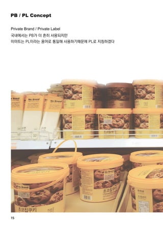 15
PB/PLConcept
PrivateBrand/PrivateLabel
국내에서는 PB가 더 흔히 사용되지만
이마트는 PL이라는 용어로 통일해 사용하기때문에 PL로 지칭하겠다
 