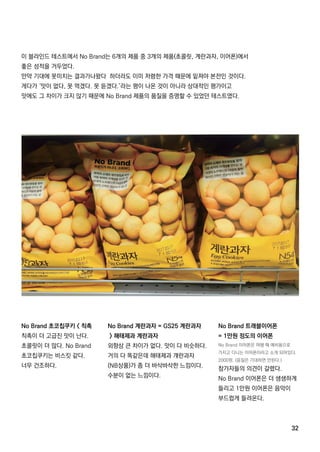 32
NoBrand초코칩쿠키 <칙촉
칙촉이 더 고급진 맛이 난다.
초콜릿이 더 많다.NoBrand
초코칩쿠키는 비스킷 같다.
너무 건조하다.
NoBrand계란과자 =GS25계란과자
>해태제과 계란과자
외향상 큰 차이가 없다.맛이 다 비슷하다.
거의 다 똑같은데 해태제과 걔란과자
(NB상품)가 좀 더 바삭바삭한 느낌이다.
수분이 없는 느낌이다.
NoBrand트래블이어폰
=1만원 정도의 이어폰
NoBrand이어폰은 여행 때 예비용으로
가지고 다니는 이어폰이라고 소개 되어있다.
2000원.(음질은 기대하면 안된다.)
참가자들의 의견이 갈렸다.
NoBrand이어폰은 더 생생하게NoBrand이어폰은 더 생생하게
들리고 1만원 이어폰은 음악이
부드럽게 들려온다.
이 블라인드 테스트에서 NoBrand는 6개의 제품 중 3개의 제품(초콜릿,계란과자,이어폰)에서
좋은 성적을 거두었다.
만약 기대에 못미치는 결과가나왔다 하더라도 이미 저렴한 가격 때문에 밑져야 본전인 것이다.
게다가 ‘맛이 없다,못 먹겠다.못 듣겠다.’라는 평이 나온 것이 아니라 상대적인 평가이고
맛에도 그 차이가 크지 않기 때문에 NoBrand제품의 품질을 증명할 수 있었던 테스트였다.
 