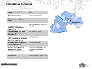 м. Дніпропетровськ
м.Синельникове
Земельна ділянка
м. Синельникове
Площа: 28 га
Цільове призначення Землі промисловості
Наявність комунікацій на
ділянці
Електрика (найближча
підстанція, її потужність і
віддаленість)
Підстанція Ресора, 154/35/10
кВ, 500м
Газ (найближчий ГРП, його
пропускна здатність і
віддаленість)
ГРС 3 атм; 11 000 м.
Водопостачання (найближчий
вузол підключення, пропускна
здатність і віддаленість)
ø1200мм; 800м
Водовідведення (найближчі
очисні, віддаленість)
700 м3/добу; 300м
Відстань від найближчих
транспортних артерій
(автодороги, ж / д станція)
Автодорога М-18; 500м; ж/д
станція “Синельникове-1”
;2000 м
Розпорядник Синельниківська міська рада
17
 