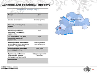 м. Дніпропетровськ
Криворізький р-н
Смт. Радужне, Криворізький р-н
Площа: 20 га
Цільове призначення Землі енергетики
Наявність комунікацій на
ділянці
немає
Електрика (найближча
підстанція, її потужність і
віддаленість)
1 км
Газ (найближчий ГРП, його
пропускна здатність і
віддаленість)
1 км
Водопостачання (найближчий
вузол підключення, пропускна
здатність і віддаленість)
Свердловина на
території ділянки
Водовідведення (найближчі
очисні, віддаленість)
Нема даних
Відстань від найближчих
транспортних артерій
(автодороги, ж / д станція)
400 (траса Кривий Ріг-
Нікополь)
Розпорядник
Ділянка для реалізації проекту
25
 