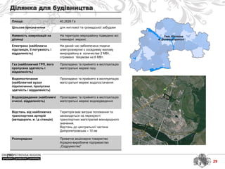 Смт. Ювілейне
м. Дніпропетровськ
Ділянка для будівництва
Площа: 40,2626 Га
Цільове призначення для житлової та громадської забудови
Наявність комунікацій на
ділянці
На територію мікрорайону підведено всі
інженерні мережі.
Електрика (найближча
підстанція, її потужність і
віддаленість)
На даний час забезпечена подача
электроэнергии к соседнему жилому
микрорайону в количестве 2 МВт,
отримано техумови на 6 МВт.
Газ (найближчий ГРП, його
пропускна здатність і
віддаленість)
Прокладено та прийнято в експлуатацію
магістральні мережі газу
Водопостачання
(найближчий вузол
підключення, пропускна
здатність і віддаленість)
Прокладено та прийнято в експлуатацію
магістральні мережі водопостачання
Водовідведення (найближчі
очисні, віддаленість)
Прокладено та прийнято в експлуатацію
магістральні мережі водовідведення
Відстань від найближчих
транспортних артерій
(автодороги, ж / д станція)
Територія має вигідне положення та
занаходиться на перехресті
транспортних магістралей міжнародного
значення.
Відстань до центральної частини
Дніпропетровська – 10 км
Розпорядник Приватне акціонерне товариство
Аграрно-виробниче підприємство
„Содружество”
29
 