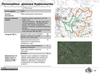 Потенційна ділянка будівництва
м. Павлоград
Площа ділянки: 10 га
Цільове
призначення
Землі промислового призначення
Основні показники
проекту
Загальна кількість населення: 227 109
особи, з них:
- Міське населення – 168 060 особи (74%)
-Сільське населення – 59 049осіб (26%).
Близько 75% населення Субрегіону
охоплено послугами з вивезення побутових
відходів.
Річний обсяг утворення відходів у 2015 році
склав орієнтовно 45 тис. тон.
Складові ТПВ, % Деревина (меблі, дошки, фанера) 60
Керамічні матеріали та вироби
(листове скло, сантехніка)
15
Метал (металеві компоненти
електричного та електронного
обладнання, тощо)
10
Папір та картон (великогабаритнї
пакувальні матеріали)
6
Гума, шкіра, вироби зі змішаних
матеріалів
5
Полімери 4
Підприємства, які
беруть участь у
наданні послуг з
вивезення ТПВ
Надання послуг зі збирання та вивезення
твердих, великогабаритних та ремонтних
відходів на території населених пунктів
Субрегіону здійснюють 7 підприємств -
5 комунальної та 2 приватної форми
власності.
36
 