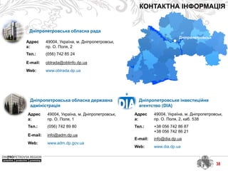 38
КОНТАКТНА ІНФОРМАЦІЯ
Дніпропетровське інвестиційне
агентство (DIA)
Адрес
а:
49004, Україна, м. Дніпропетровськ,
пр. О. Поля, 2, каб. 538
Тел.: +38 056 742 86 87
+38 056 742 86 21
E-mail: info@dia.dp.ua
Web: www.dia.dp.ua
Дніпропетровськ
Дніпропетровська обласна рада
Адрес
а:
49004, Україна, м. Дніпропетровськ,
пр. О. Поля, 2
Тел.: (056) 742 85 24
E-mail: oblrada@oblinfo.dp.ua
Web: www.oblrada.dp.ua
Дніпропетровська обласна державна
адміністрація
Адрес
а:
49004, Україна, м. Дніпропетровськ,
пр. О. Поля, 1
Тел.: (056) 742 89 80
E-mail: info@adm.dp.ua
Web: www.adm.dp.gov.ua
 