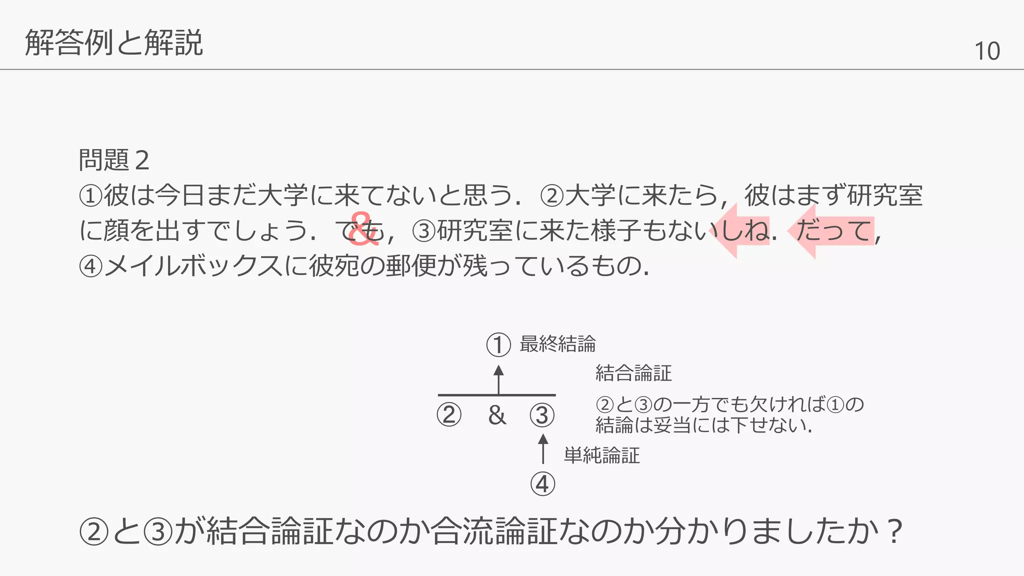 10
&
解答例と解説
②と③が結合論証なのか合流論証なのか分かりましたか？
②
④
③
① 最終結論
結合論証
②と③の一方でも欠ければ①の
結論は妥当には下せない．
単純論証
問題２
①彼は今日まだ大学に来てないと思う．②大学に来たら，彼はまず研究室
に顔を出すでしょう．でも，③研究室に来た様子もないしね．だって，
④メイルボックスに彼宛の郵便が残っているもの．
&
 