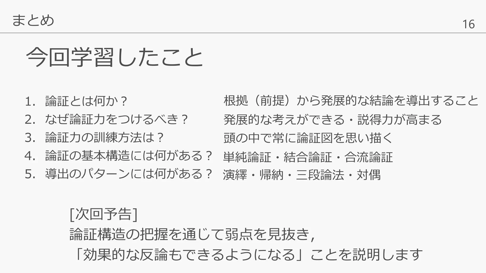 16
今回学習したこと
まとめ
根拠（前提）から発展的な結論を導出すること
単純論証・結合論証・合流論証
頭の中で常に論証図を思い描く
発展的な考えができる・説得力が高まる
[次回予告]
論証構造の把握を通じて弱点を見抜き，
「効果的な反論もできるようになる」ことを説明します
1. 論証とは何か？
2. なぜ論証力をつけるべき？
3. 論証力の訓練方法は？
4. 論証の基本構造には何がある？
5. 導出のパターンには何がある？ 演繹・帰納・三段論法・対偶
 