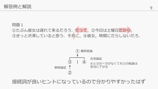 9
|
解答例と解説
接続詞が良いヒントになっているので分かりやすかったはず
問題１
①たぶん彼女は遅れて来るだろう．だって，②今日は土曜日だから，
③きっと渋滞していると思う．それに，④彼女，時間にだらしないだろ．
③
②
④
① 最終結論
合流論証
④と③の一方がなくても①の結論は
妥当に下せる単純論証
|
 