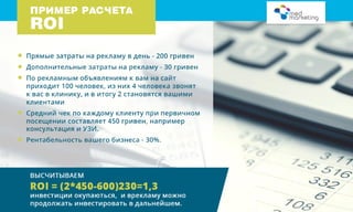 Оценка эффективности рекламы