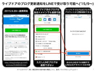 イーンスパイア（株）横田秀珠の著作権を尊重しつつ、是非ノウハウをシェアしよう！ 1
ライブドアのブログ更新通知をLINEで受け取り可能へ( 15/9∼)
http://blog.livedoor.jp/staﬀ/
archives/518926...