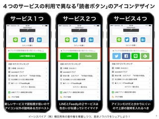 イーンスパイア（株）横田秀珠の著作権を尊重しつつ、是非ノウハウをシェアしよう！ 7
４つのサービスの利用で異なる｢読者ボタン｣のアイコンデザイン
サービス１つ サービス２つ サービス４つ
アイコンだけだと分かりにくい
ので上部の説明を入れるべき...