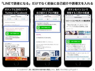 イーンスパイア（株）横田秀珠の著作権を尊重しつつ、是非ノウハウをシェアしよう！ 9
「LINEで読者になる」だけでなく前後に自己紹介や誘導文を入れる
ボタン下にSNSリンク
TwitterとFacebook
ボタン上に
自己紹介とブログ趣旨
ボ...