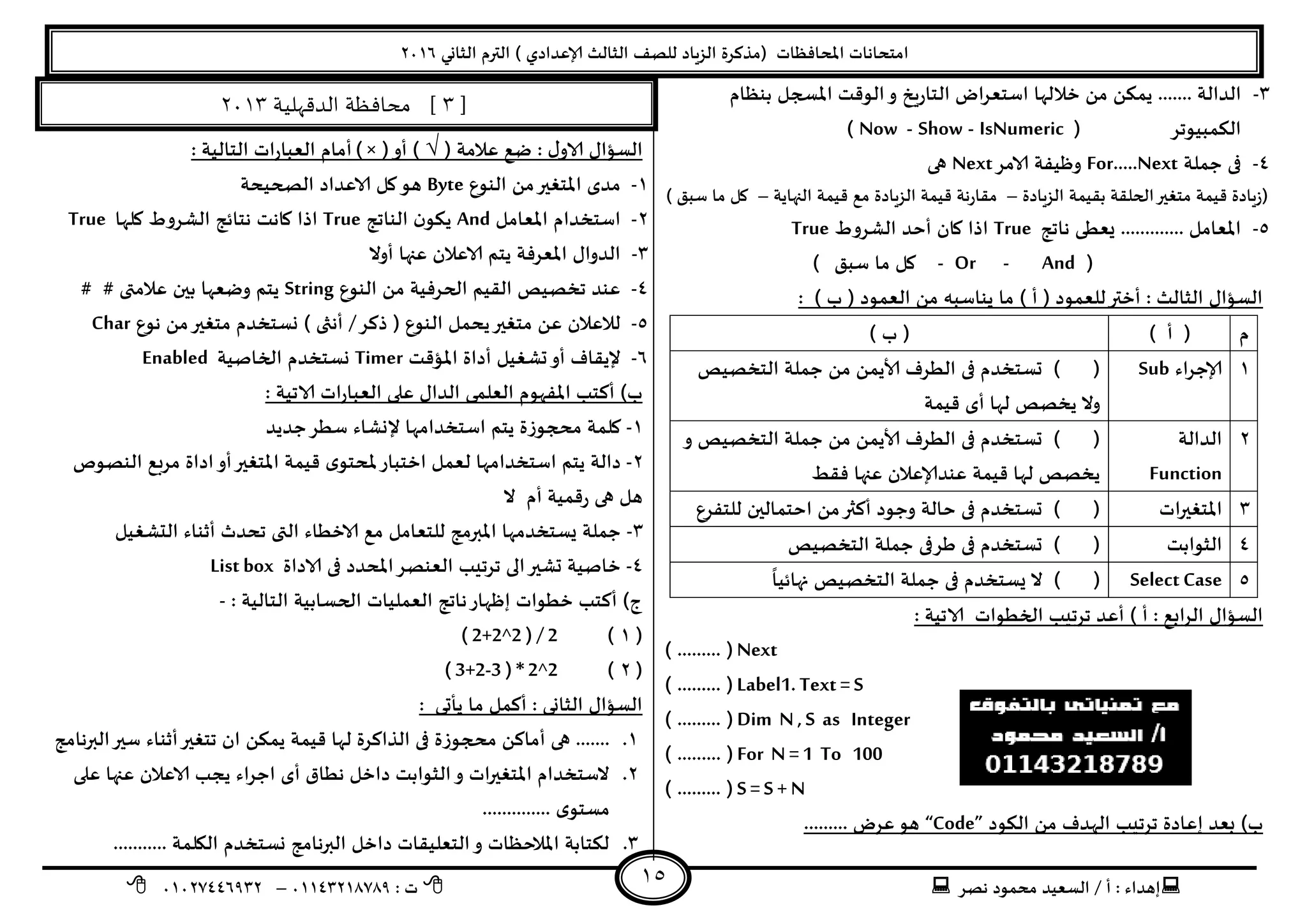‫هصش‬ ‫مدمىد‬ ‫الععُذ‬ / ‫أ‬ : ‫ئهذاء‬: ‫ث‬93381231110–93921882012
‫الثاوي‬ ‫الترم‬ ) ‫ؤلاعذادي‬ ‫الثالث‬ ‫للصف‬ ‫الضٍاد‬ ‫(مزهشة‬ ‫اإلاداؿظاث‬ ‫امخداهاث‬2932
15
1-‫بىظام‬ ‫اإلاسجل‬ ‫الىكذ‬‫و‬ ‫ٍخ‬‫س‬‫الخا‬ ‫اض‬‫ش‬‫اظخع‬ ‫خاللها‬ ً‫م‬ ً‫ًمى‬ ....... ‫الذالت‬
‫الىمبُىجش‬(IsNumeric-Show-Now)
8-‫حملت‬ ‫فى‬For…..Next‫الامش‬ ‫وظُـت‬Next‫هى‬
‫الضٍادة‬ ‫بلُمت‬ ‫الحللت‬‫مخؼير‬ ‫كُمت‬ ‫(صٍادة‬–‫النهاًت‬ ‫كُمت‬ ‫مع‬ ‫الضٍادة‬ ‫كُمت‬ ‫ملاسهت‬–) ‫ظبم‬ ‫ما‬ ‫ول‬
5-‫هاجج‬ ‫ٌعؼى‬ ............. ‫اإلاعامل‬True‫الؽشوغ‬ ‫أخذ‬ ‫وان‬ ‫ارا‬True
(And-Or-‫ما‬ ‫ول‬‫ظبم‬)
: ) ‫ب‬ ( ‫العمىد‬ ً‫م‬ ‫ًىاظبه‬ ‫ما‬ ) ‫أ‬ ( ‫للعمىد‬‫أختر‬ : ‫الثالث‬ ٌ‫العإا‬
‫م‬) ‫أ‬ () ‫ب‬ (
3‫ؤلاحشاء‬Sub‫الخخصُص‬ ‫حملت‬ ً‫م‬ ً‫ألاًم‬ ‫الؼشؾ‬ ‫فى‬ ‫حعخخذم‬ ) (
‫كُمت‬ ‫أي‬ ‫لها‬ ‫ًخصص‬ ‫وال‬
2‫الذالت‬
Function
‫و‬ ‫الخخصُص‬ ‫حملت‬ ً‫م‬ ً‫ألاًم‬ ‫الؼشؾ‬ ‫فى‬ ‫حعخخذم‬ ) (
‫كُمت‬ ‫لها‬ ‫ًخصص‬‫ؿلؽ‬ ‫عنها‬ ‫عىذؤلاعالن‬
1‫اث‬‫ر‬‫اإلاخؼي‬‫للخـشع‬ ‫اخخمالين‬ ً‫م‬‫أهثر‬ ‫وحىد‬ ‫خالت‬ ‫فى‬ ‫حعخخذم‬ ) (
8‫الثىابذ‬‫الخخصُص‬ ‫حملت‬ ‫ػشفى‬ ‫فى‬ ‫حعخخذم‬ ) (
5Select Case
ً
‫نهاةُا‬ ‫الخخصُص‬ ‫حملت‬ ‫فى‬ ‫ٌعخخذم‬ ‫ال‬ ) (
: ‫الاجُت‬ ‫الخؼىاث‬ ‫جشجِب‬ ‫أعذ‬ ) ‫أ‬ : ‫ابع‬‫ش‬‫ال‬ ٌ‫العإا‬
Next() .........
Label1. Text = S) ......... (
Dim N ,S as Integer) ......... (
For N =1 To 100) ......... (
S =S + N) ......... (
‫جشجِب‬ ‫ئعادة‬ ‫بعذ‬ )‫ب‬‫الىىد‬ ً‫م‬ ‫الهذؾ‬“Code”......... ‫عشض‬‫هى‬
[2‫الذقهلية‬ ‫محافظة‬ ]3112
‫عالم‬ ‫طع‬ : ٌ‫الاو‬ ٌ‫العإا‬( ‫ت‬√(‫أو‬ ))×: ‫الخالُت‬ ‫اث‬‫س‬‫العبا‬ ‫أمام‬
3-‫الىىع‬ ً‫م‬‫اإلاخؼير‬ ‫مذي‬Byte‫الصحُدت‬ ‫الاعذاد‬ ‫ول‬‫هى‬
2-‫اإلاعامل‬ ‫اظخخذام‬And‫الىاجج‬ ‫ن‬‫ًىى‬True‫ولها‬ ‫الؽشوغ‬ ‫هخاةج‬ ‫واهذ‬ ‫ارا‬True
1-‫أوال‬ ‫عنها‬ ‫الاعالن‬ ‫ًخم‬ ‫اإلاعشؿت‬ ٌ‫الذوا‬
8-‫الىىع‬ ً‫م‬ ‫الحشؿُت‬ ‫اللُم‬ ‫جخصُص‬ ‫عىذ‬String‫عال‬ ‫بين‬ ‫وطعها‬ ‫ًخم‬‫متى‬
5-‫ًدمل‬‫مخؼير‬ ً‫ع‬ ‫لالعالن‬‫ال‬‫هىع‬ ً‫م‬‫مخؼير‬ ‫وعخخذم‬ ) ‫أهثى‬ /‫رهش‬ ( ‫ىىع‬Char
2-‫اإلاإكذ‬ ‫أداة‬ ‫حؽؼُل‬‫أو‬ ‫إلًلاؾ‬Timer‫الخاصُت‬ ‫وعخخذم‬Enabled
: ‫الاجُت‬ ‫اث‬‫س‬‫العبا‬ ‫على‬ ٌ‫الذا‬ ‫العلمى‬ ‫اإلاـهىم‬ ‫أهخب‬ )‫ب‬
3-‫حذًذ‬‫ظؼش‬ ‫إلوؽاء‬ ‫اظخخذامها‬ ‫ًخم‬ ‫محجىصة‬ ‫ولمت‬
2-‫اظخخذامه‬ ‫ًخم‬ ‫دالت‬‫الىصىص‬ ‫مشبع‬ ‫اداة‬‫أو‬‫اإلاخؼير‬ ‫كُمت‬ ‫ي‬‫إلادخى‬‫اخخباس‬ ‫لعمل‬ ‫ا‬
‫ال‬ ‫أم‬ ‫كمُت‬‫س‬ ‫هى‬ ‫هل‬
1-‫الدؽؼُل‬ ‫أزىاء‬ ‫جدذر‬ ‫التى‬ ‫الاخؼاء‬ ‫مع‬ ‫للخعامل‬ ‫اإلابرمج‬ ‫ٌعخخذمها‬ ‫حملت‬
8-‫الاداة‬ ‫فى‬ ‫اإلادذد‬‫العىصش‬ ‫جشجِب‬ ‫الى‬‫حؽير‬ ‫خاصُت‬List box
: ‫الخالُت‬ ‫الحعابُت‬ ‫العملُاث‬ ‫هاجج‬‫ئظهاس‬ ‫خؼىاث‬ ‫أهخب‬ )‫ج‬-
(3)( 2+2^2 ) / 2
(2)( 3+2-3 ) * 2^2
: ‫ًأحى‬ ‫ما‬ ‫أهمل‬ : ‫الثاوى‬ ٌ‫العإا‬
3.‫البرهامج‬‫ظير‬ ‫أزىاء‬‫جخؼير‬ ‫ان‬ ً‫ًمى‬ ‫كُمت‬ ‫لها‬ ‫الزاهشة‬ ‫فى‬ ‫محجىصة‬ ً‫أماه‬ ‫هى‬ .......
2.‫على‬ ‫عنها‬ ‫الاعالن‬ ‫ًجب‬ ‫احشاء‬ ‫أي‬ ‫هؼاق‬ ‫داخل‬ ‫الثىابذ‬‫و‬ ‫اث‬‫ر‬‫اإلاخؼي‬ ‫الظخخذام‬
........... ‫ي‬‫معخى‬...
1............ ‫اليلمت‬ ‫وعخخذم‬ ‫البرهامج‬ ‫داخل‬ ‫الخعلُلاث‬‫و‬ ‫اإلاالخظاث‬ ‫لىخابت‬
 