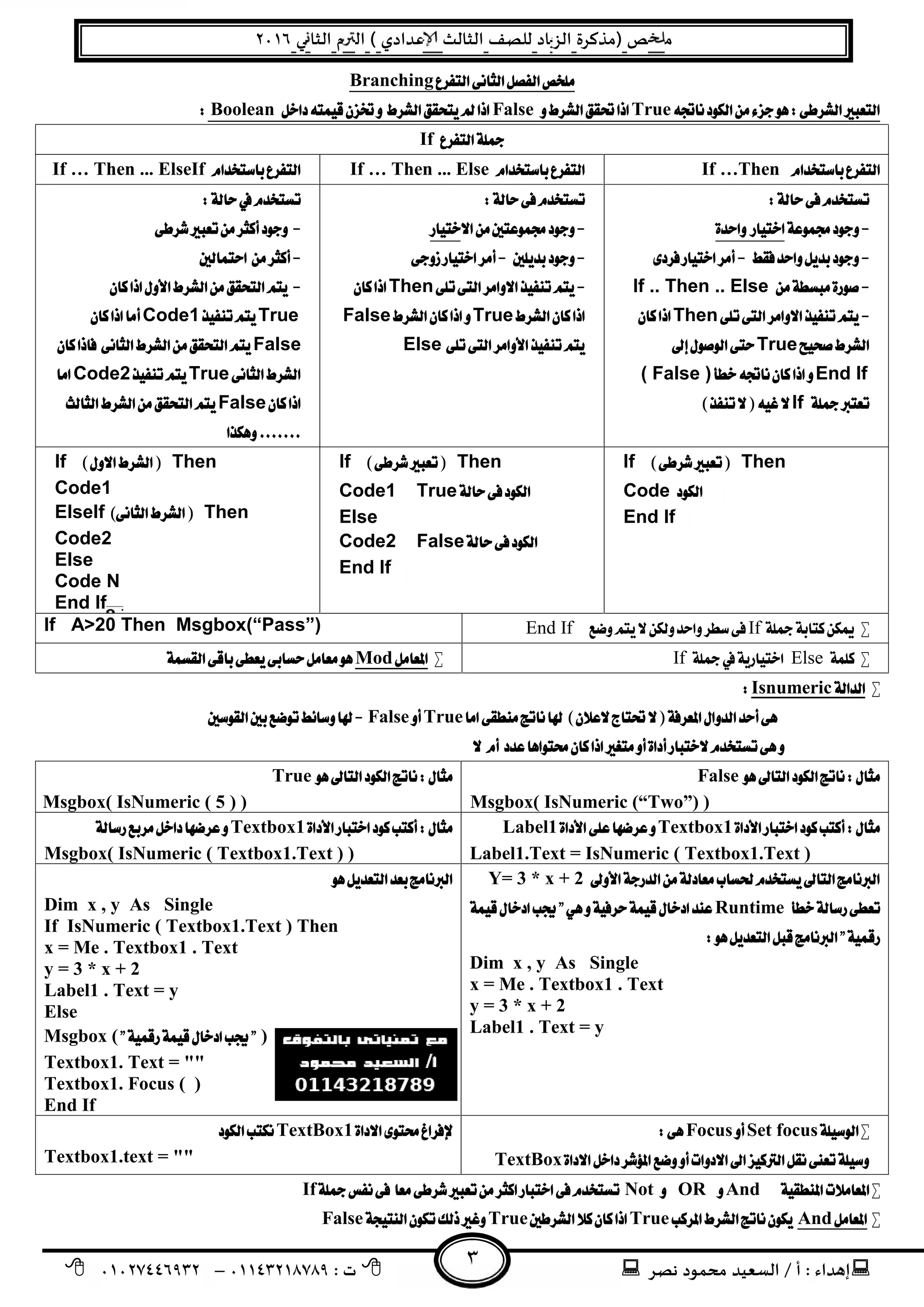 ‫ﻧﺼﺮ‬ ‫ﻣﺤﻤﻮد‬ ‫اﻟﺴﻌﻴﺪ‬ / ‫أ‬ : ‫ﺪاء‬ ‫إ‬: ‫ت‬٠١١٤٣٢١٨٧٨٩–٠١٠٢٧٤٤٦٩٣٢
‫ﺺ‬ ‫ﻣ‬‫ﻲ‬ ‫اﻟﺜﺎ‬ ‫م‬ ‫اﻟ‬ ( ‫ﻋﺪادي‬ ‫اﻟﺜﺎﻟﺚ‬ ‫ﻟﻠﺼﻒ‬ ‫ﺎد‬‫اﻟﺰ‬ ‫)ﻣﺬﻛﺮة‬٢٠١٦
٣
Branching 
TrueFalseBoolean 
If
If …Then If … Then ... Else If … Then ... ElseIf 
 
 
 
If .. Then .. Else
Then
True 
End If( False )
If 
 
 
 
Then 
TrueFalse
Else 
 
 
 
 
 
TrueCode1
False
TrueCode2
False
 
If  Then
Code 
End If
If  Then
Code1True 
Else
Code2False 
End If
If  Then
Code1
ElseIf  Then
Code2
Else
Code N
End If
IfEnd IfIf A>20 Then Msgbox(“Pass”)
ElseIf Mod
Isnumeric
TrueFalse 
 
False 
Msgbox( IsNumeric (“Two”) )
True 
Msgbox( IsNumeric ( 5 ) )
Textbox1Label1
Label1.Text = IsNumeric ( Textbox1.Text )
Textbox1
Msgbox( IsNumeric ( Textbox1.Text ) )
Y= 3 * x + 2
Runtime
 
Dim x , y As Single
x = Me . Textbox1 . Text
y = 3 * x + 2
Label1 . Text = y
 
Dim x , y As Single
If IsNumeric ( Textbox1.Text ) Then
x = Me . Textbox1 . Text
y = 3 * x + 2
Label1 . Text = y 
Else
Msgbox ( )
Textbox1. Text = "" 
Textbox1. Focus ( ) 
End If
Set focusFocus
TextBox 
TextBox1 
Textbox1.text = "" 
AndORNotIf
AndTrueTrueFalse
 