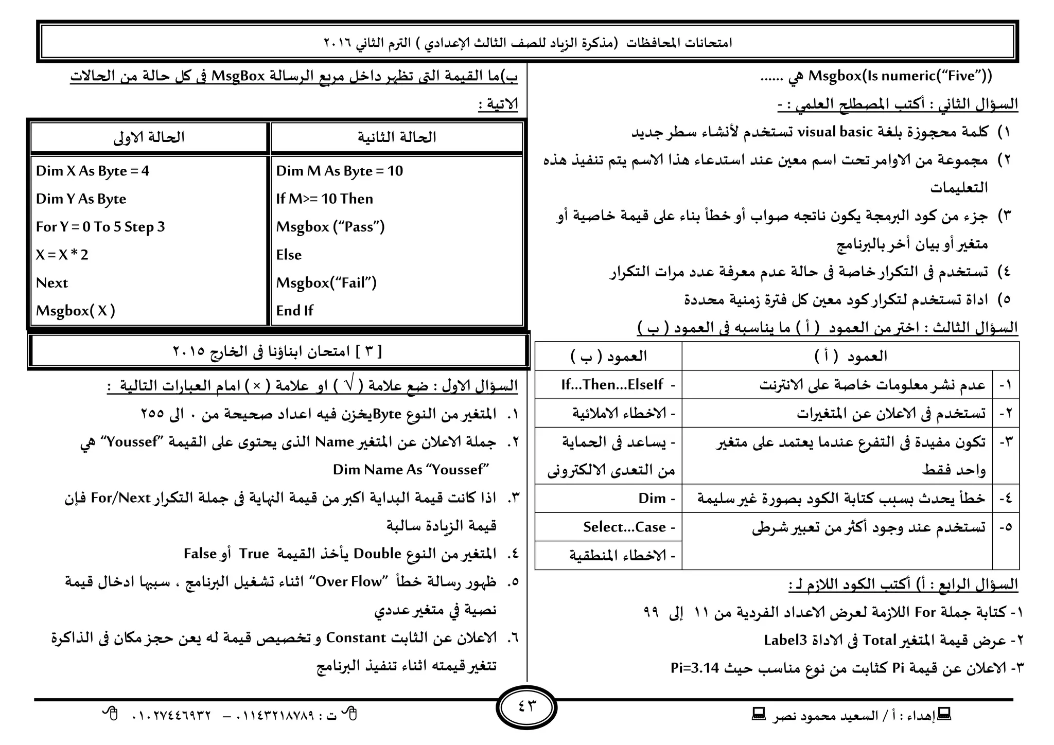 ‫هصش‬ ‫مدمىد‬ ‫الععُذ‬ / ‫أ‬ : ‫ئهذاء‬: ‫ث‬93381231110–93921882012
‫الثاوي‬ ‫الترم‬ ) ‫ؤلاعذادي‬ ‫الثالث‬ ‫للصف‬ ‫الضٍاد‬ ‫(مزهشة‬ ‫اإلاداؿظاث‬ ‫امخداهاث‬2932
43
Msgbox(Is numeric(“Five”))‫هي‬......
ٌ‫العإا‬‫الثاوي‬‫اإلاصؼلح‬ ‫أهخب‬ :‫العلمي‬:-
3)‫بلؼت‬ ‫محجىصة‬ ‫ولمت‬visual basic‫حعخخذم‬‫ألوؽاء‬‫حذًذ‬‫ظؼش‬
2)‫هزه‬ ‫جىـُز‬ ‫ًخم‬ ‫الاظم‬ ‫هزا‬ ‫اظخذعاء‬ ‫عىذ‬ ‫معين‬ ‫اظم‬ ‫جدذ‬‫الاوامش‬ ً‫م‬ ‫مجمىعت‬
‫الخعلُماث‬
1)‫أو‬ ‫خاصُت‬ ‫كُمت‬ ‫على‬ ‫بىاء‬ ‫خؼأ‬‫أو‬ ‫صىاب‬ ‫هاججه‬ ‫ن‬‫ًىى‬ ‫البرمجت‬ ‫هىد‬ ً‫م‬ ‫حضء‬
‫بالبرهامج‬‫أخش‬ ‫بُان‬‫أو‬‫مخؼير‬
8)‫الخ‬ ‫اث‬‫ش‬‫م‬ ‫عذد‬ ‫معشؿت‬ ‫عذم‬ ‫خالت‬ ‫فى‬ ‫خاصت‬‫اس‬‫ش‬‫الخى‬ ‫فى‬ ‫حعخخذم‬‫اس‬‫ش‬‫ى‬
5)‫مدذدة‬ ‫مىُت‬‫ص‬ ‫ؿترة‬ ‫ول‬ ‫معين‬ ‫هىد‬‫اس‬‫ش‬‫لخى‬ ‫حعخخذم‬ ‫اداة‬
) ‫ب‬ ( ‫العمىد‬ ‫فى‬ ‫ًىاظبه‬ ‫ما‬ ) ‫أ‬ ( ‫العمىد‬ ً‫م‬‫اختر‬ : ‫الثالث‬ ٌ‫العإا‬
) ‫أ‬ ( ‫العمىد‬) ‫ب‬ ( ‫العمىد‬
3-‫الاهترهذ‬ ‫على‬ ‫خاصت‬ ‫معلىماث‬‫وؽش‬ ‫عذم‬-If…Then…ElseIf
2-‫اث‬‫ر‬‫اإلاخؼي‬ ً‫ع‬ ‫الاعالن‬ ‫فى‬ ‫حعخخذم‬-‫الامال‬ ‫الاخؼاء‬‫ةُت‬
1-‫مخؼير‬ ‫على‬ ‫ٌعخمذ‬ ‫عىذما‬ ‫الخـشع‬ ‫فى‬ ‫مـُذة‬ ‫ن‬‫جىى‬
‫ؿلؽ‬ ‫واخذ‬
-‫الحماًت‬ ‫فى‬ ‫ٌعاعذ‬
‫الالىترووى‬ ‫الخعذي‬ ً‫م‬
8-‫ظلُمت‬‫ػير‬ ‫بصىسة‬ ‫الىىد‬ ‫هخابت‬ ‫بعبب‬ ‫ًدذر‬ ‫خؼأ‬-Dim
5-‫ؼشػى‬‫حعبير‬ ً‫م‬‫أهثر‬ ‫وحىد‬ ‫عىذ‬ ‫حعخخذم‬-Select…Case
-‫اإلاىؼلُت‬ ‫الاخؼاء‬
‫أه‬ )‫أ‬ : ‫ابع‬‫ش‬‫ال‬ ٌ‫العإا‬: ‫ـ‬‫ل‬ ‫م‬‫ص‬‫الال‬ ‫الىىد‬ ‫خب‬
3-‫حملت‬ ‫هخابت‬Forً‫م‬ ‫الـشدًت‬ ‫الاعذاد‬ ‫لعشض‬ ‫مت‬‫ص‬‫الال‬33‫ئلى‬00
2-‫اإلاخؼير‬ ‫كُمت‬ ‫عشض‬Total‫الاداة‬ ‫فى‬Label3
1-‫كُمت‬ ً‫ع‬ ‫الاعالن‬Pi‫خُث‬ ‫مىاظب‬ ‫هىع‬ ً‫م‬ ‫هثابذ‬Pi=3.14
‫الشظالت‬ ‫مشبع‬ ‫داخل‬‫جظهش‬ ‫التى‬ ‫اللُمت‬ ‫ب)ما‬MsgBox‫الحاالث‬ ً‫م‬ ‫خالت‬ ‫ول‬ ‫فى‬
: ‫الاجُت‬
‫الحا‬‫الثاهُت‬ ‫لت‬‫الاولى‬ ‫الحالت‬
Dim M AsByte= 10
If M>= 10 Then
Msgbox (“Pass”)
Else
Msgbox(“Fail”)
EndIf
Dim X As Byte =4
Dim Y AsByte
For Y = 0 To 5 Step 3
X =X *2
Next
Msgbox( X )
[1‫الخاسج‬ ‫فى‬ ‫ابىاؤها‬ ‫امخدان‬ ]2935
( ‫عالمت‬ ‫طع‬ : ٌ‫الاو‬ ٌ‫العإا‬√‫ا‬ )( ‫عالمت‬ ‫و‬) ×: ‫الخالُت‬ ‫اث‬‫س‬‫العبا‬ ‫امام‬
3.‫الىىع‬ ً‫م‬‫اإلاخؼير‬Byteً‫م‬ ‫صحُدت‬ ‫اعذاد‬ ‫ؿُه‬ ‫ن‬‫ًخض‬9‫الى‬255
2.‫اإلاخؼير‬ ً‫ع‬ ‫الاعالن‬ ‫حملت‬Name‫اللُمت‬ ‫على‬ ‫ي‬‫ًدخى‬ ‫الزي‬“Youssef”‫هي‬
Dim Name As “Youssef”
1.‫اس‬‫ش‬‫الخى‬ ‫حملت‬ ‫فى‬ ‫النهاًت‬ ‫كُمت‬ ً‫م‬‫اهبر‬ ‫البذاًت‬ ‫كُمت‬ ‫واهذ‬ ‫ارا‬For/Next‫ؿا‬‫ن‬
‫ظالبت‬ ‫الضٍادة‬ ‫كُمت‬
8.‫الىىع‬ ً‫م‬‫اإلاخؼير‬Double‫اللُمت‬ ‫ًأخز‬True‫أو‬False
5.‫خؼأ‬ ‫ظالت‬‫س‬ ‫ظهىس‬“Over Flow”‫كُمت‬ ٌ‫ادخا‬ ‫ظببها‬ ، ‫البرهامج‬ ‫حؽؼُل‬ ‫ازىاء‬
‫عذدي‬‫مخؼير‬ ‫في‬ ‫هصُت‬
2.‫الثابذ‬ ً‫ع‬ ‫الاعالن‬Constant‫الزاهشة‬ ‫فى‬ ‫ميان‬‫حجض‬ ً‫ٌع‬ ‫له‬ ‫كُمت‬ ‫جخصُص‬‫و‬
‫ال‬ ‫جىـُز‬ ‫ازىاء‬ ‫كُمخه‬‫جخؼير‬‫برهامج‬
 