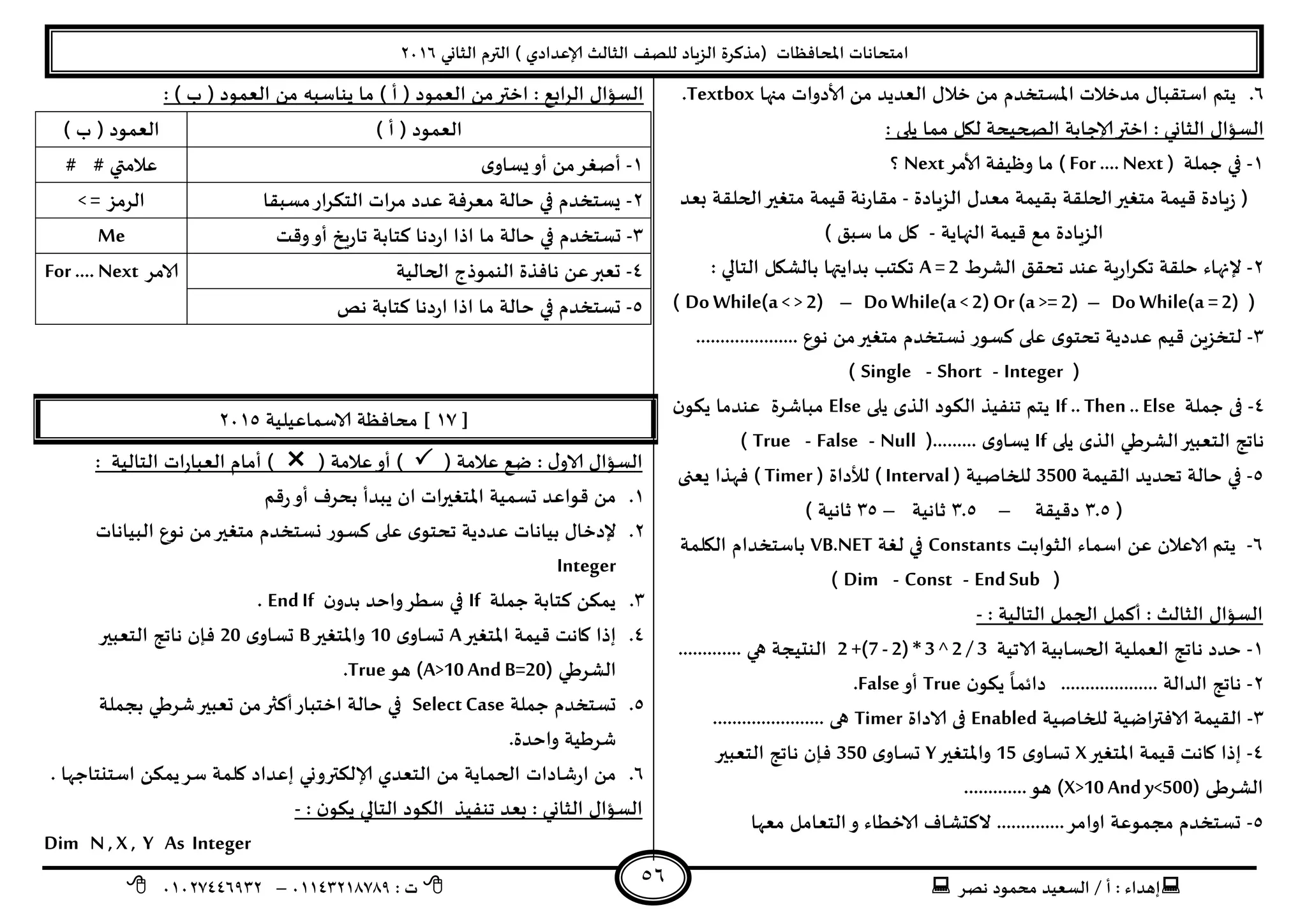 ‫هصش‬ ‫مدمىد‬ ‫الععُذ‬ / ‫أ‬ : ‫ئهذاء‬: ‫ث‬93381231110–93921882012
‫الثاوي‬ ‫الترم‬ ) ‫ؤلاعذادي‬ ‫الثالث‬ ‫للصف‬ ‫الضٍاد‬ ‫(مزهشة‬ ‫اإلاداؿظاث‬ ‫امخداهاث‬2932
56
2.‫منها‬ ‫ألادواث‬ ً‫م‬ ‫العذًذ‬ ٌ‫خال‬ ً‫م‬ ‫اإلاعخخذم‬ ‫مذخالث‬ ٌ‫اظخلبا‬ ‫ًخم‬Textbox.
: ‫ًلى‬ ‫مما‬ ‫ليل‬ ‫الصحُدت‬ ‫ؤلاحابت‬‫اختر‬ : ‫الثاوي‬ ٌ‫العإا‬
3-‫حملت‬ ‫في‬( For …. Next )‫ألامش‬ ‫وظُـت‬ ‫ما‬Next‫؟‬
‫الضٍادة‬ ٌ‫معذ‬ ‫بلُمت‬ ‫الحللت‬‫مخؼير‬ ‫كُمت‬ ‫ٍادة‬‫ص‬ (-‫ملا‬‫بعذ‬ ‫الحللت‬‫مخؼير‬ ‫كُمت‬ ‫هت‬‫س‬
‫النهاًت‬ ‫كُمت‬ ‫مع‬ ‫الضٍادة‬-) ‫ظبم‬ ‫ما‬ ‫ول‬
2-‫الؽشغ‬ ‫جدلم‬ ‫عىذ‬ ‫ٍت‬‫س‬‫ا‬‫ش‬‫جى‬ ‫خللت‬ ‫إلنهاء‬A =2: ‫الخالي‬ ‫بالؽيل‬ ‫بذاًتها‬ ‫جىخب‬
(Do While(a =2)–DoWhile(a < 2) Or (a >= 2)–Do While(a < > 2))
1-‫وعخخذ‬ ‫هعىس‬ ‫على‬ ‫ي‬‫جدخى‬ ‫عذدًت‬ ‫كُم‬ ًٍ‫لخخض‬..................... ‫هىع‬ ً‫م‬‫مخؼير‬ ‫م‬
(Integer-Short-Single)
8-‫حملت‬ ‫فى‬If .. Then .. Else‫ًلى‬ ‫الزي‬ ‫الىىد‬ ‫جىـُز‬ ‫ًخم‬Else‫ن‬‫ًىى‬ ‫عىذما‬ ‫مباؼشة‬
‫ًلى‬ ‫الزي‬ ‫الؽشػي‬‫الخعبير‬ ‫هاجج‬If(......... ‫ي‬‫ٌعاو‬Null-False-True)
5-‫اللُمت‬ ‫جدذًذ‬ ‫خالت‬ ‫في‬3500‫لل‬‫خاصُت‬( Interval )‫لألداة‬( Timer )‫ٌعجى‬ ‫ؿهزا‬
(1.5‫دكُلت‬–1.5‫زاهُت‬–15) ‫زاهُت‬
2-‫الثىابذ‬ ‫اظماء‬ ً‫ع‬ ‫الاعالن‬ ‫ًخم‬Constants‫لؼت‬ ‫في‬VB.NET‫اليلمت‬ ‫باظخخذام‬
(EndSub-Const-Dim)
: ‫الخالُت‬ ‫الجمل‬ ‫أهمل‬ : ‫الثالث‬ ٌ‫العإا‬-
3-‫الاجُت‬ ‫الحعابُت‬ ‫العملُت‬ ‫هاجج‬ ‫خذد‬2 +(7- 2) * 3 ^ 2 / 3............. ‫هي‬ ‫الىدُجت‬
2-.................... ‫الذالت‬ ‫هاجج‬‫ن‬‫ًىى‬
ً
‫داةما‬True‫أو‬False.
1-‫للخاصُت‬ ‫اطُت‬‫ر‬‫الاؿت‬ ‫اللُمت‬Enabled‫الاداة‬ ‫فى‬Timer....................... ‫هى‬
8-‫اإلاخؼير‬ ‫كُمت‬ ‫واهذ‬ ‫ئرا‬X‫ي‬‫حعاو‬15‫واإلاخؼير‬Y‫ي‬‫حعاو‬350‫الخعبير‬ ‫هاجج‬ ‫ؿان‬
‫الؽشػى‬(X>10 Andy<500).............‫هى‬
5-‫معها‬ ‫الخعامل‬‫و‬ ‫الاخؼاء‬ ‫الهدؽاؾ‬ ..............‫اوامش‬ ‫مجمىعت‬ ‫حعخخذم‬
ً ‫ما‬ ) ‫أ‬ ( ‫العمىد‬ ً‫م‬‫اختر‬ : ‫ابع‬‫ش‬‫ال‬ ٌ‫العإا‬: ) ‫ب‬ ( ‫العمىد‬ ً‫م‬ ‫ىاظبه‬
) ‫أ‬ ( ‫العمىد‬) ‫ب‬ ( ‫العمىد‬
3-‫ي‬‫ٌعاو‬‫أو‬ ً‫م‬‫أصؼش‬‫عالمتي‬
2-‫معبلا‬‫اس‬‫ش‬‫الخى‬ ‫مشاث‬ ‫عذد‬ ‫معشؿت‬ ‫خالت‬ ‫في‬ ‫ٌعخخذم‬‫الشمض‬< =
1-‫وكذ‬‫أو‬ ‫ٍخ‬‫س‬‫جا‬ ‫هخابت‬ ‫دها‬‫س‬‫ا‬ ‫ارا‬ ‫ما‬ ‫خالت‬ ‫في‬ ‫حعخخذم‬Me
8-‫الحالُت‬ ‫الىمىرج‬ ‫هاؿزة‬ ً‫ع‬‫حعبر‬‫الامش‬For …. Next
5-‫هص‬ ‫هخابت‬ ‫دها‬‫س‬‫ا‬ ‫ارا‬ ‫ما‬ ‫خالت‬ ‫في‬ ‫حعخخذم‬
[31]‫الاظماعُلُت‬ ‫مداؿظت‬2935
( ‫عالمت‬ ‫طع‬ : ٌ‫الاو‬ ٌ‫العإا‬( ‫عالمت‬‫أو‬ ): ‫الخالُت‬ ‫اث‬‫س‬‫العبا‬ ‫أمام‬ )
3.‫كم‬‫س‬‫أو‬ ‫بدشؾ‬ ‫ًبذأ‬ ‫ان‬ ‫اإلاخؼيراث‬ ‫حعمُت‬ ‫كىاعذ‬ ً‫م‬
2.‫هى‬ ً‫م‬‫مخؼير‬ ‫وعخخذم‬ ‫هعىس‬ ‫على‬ ‫ي‬‫جدخى‬ ‫عذدًت‬ ‫بُاهاث‬ ٌ‫إلدخا‬‫البُاهاث‬ ‫ع‬
Integer
1.‫حملت‬ ‫هخابت‬ ً‫ًمى‬If‫ن‬‫بذو‬ ‫واخذ‬‫ظؼش‬ ‫في‬EndIf.
8.‫اإلاخؼير‬ ‫كُمت‬ ‫واهذ‬ ‫ئرا‬A‫ي‬‫حعاو‬10‫واإلاخؼير‬B‫ي‬‫حعاو‬20‫الخعبير‬ ‫هاجج‬ ‫ؿان‬
‫الؽشػي‬(A>10 AndB=20)‫هى‬True.
5.‫حملت‬ ‫حعخخذم‬Select Case‫بجملت‬ ‫ؼشػي‬‫حعبير‬ ً‫م‬‫أهثر‬‫اخخباس‬ ‫خالت‬ ‫في‬
.‫واخذة‬ ‫ؼشػُت‬
2.‫ؼاداث‬‫س‬‫ا‬ ً‫م‬. ‫اظخيخاحها‬ ً‫ًمى‬‫ظش‬ ‫ولمت‬ ‫ئعذاد‬ ‫ؤلالىترووي‬ ‫الخعذي‬ ً‫م‬ ‫الحماًت‬
: ‫ن‬‫ًىى‬ ‫الخالي‬ ‫الىىد‬ ‫جىـُز‬ ‫بعذ‬ : ‫الثاوي‬ ٌ‫العإا‬-
Dim N ,X , Y As Integer
 