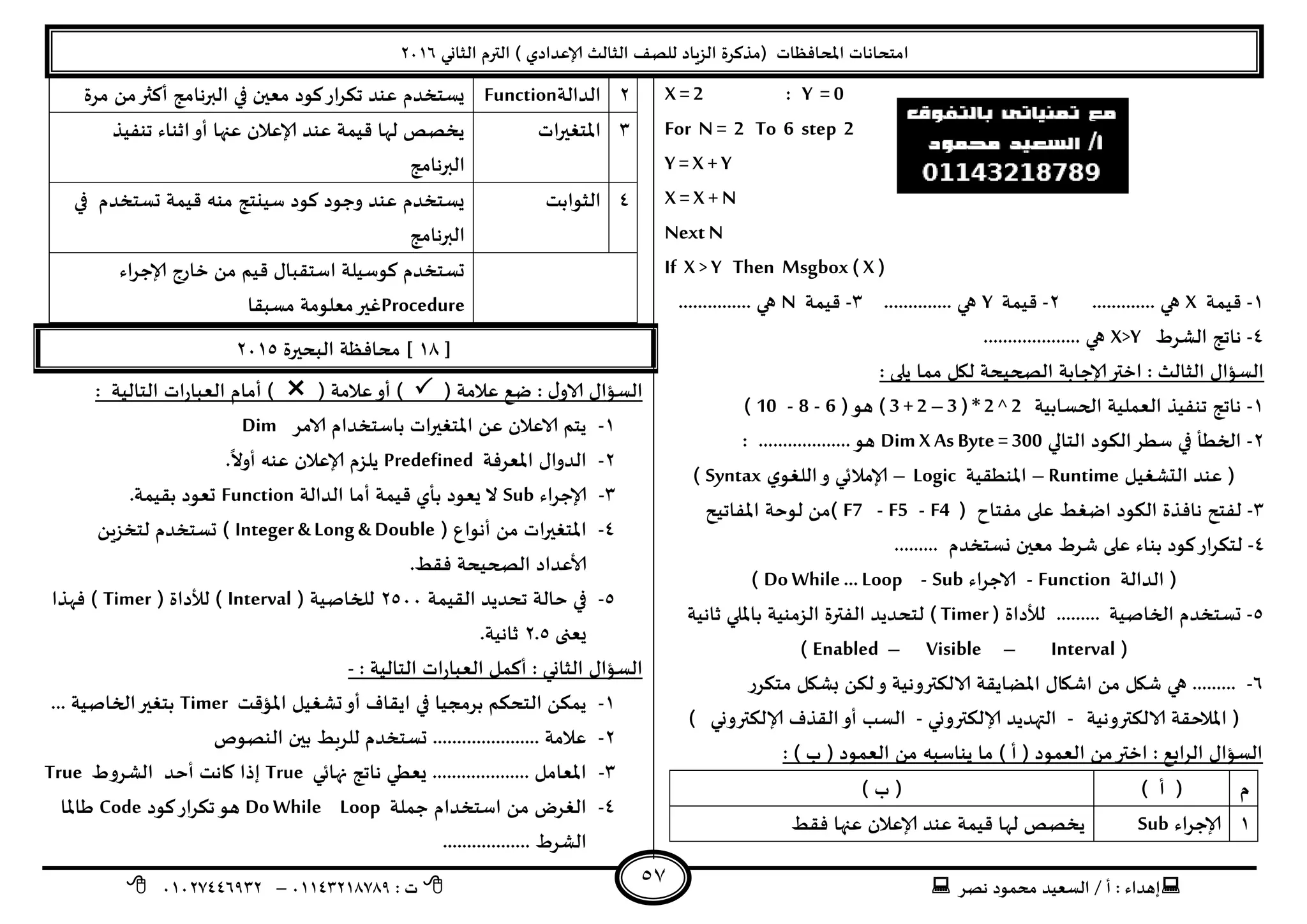 ‫هصش‬ ‫مدمىد‬ ‫الععُذ‬ / ‫أ‬ : ‫ئهذاء‬: ‫ث‬93381231110–93921882012
‫الثاوي‬ ‫الترم‬ ) ‫ؤلاعذادي‬ ‫الثالث‬ ‫للصف‬ ‫الضٍاد‬ ‫(مزهشة‬ ‫اإلاداؿظاث‬ ‫امخداهاث‬2932
57
X =2 : Y = 0
For N = 2 To 6 step 2
Y =X +Y
X =X + N
Next N
If X > Y Then Msgbox ( X )
3-‫كُمت‬X............. ‫هي‬2-‫كُمت‬Y.............. ‫هي‬1-‫كُمت‬N............... ‫هي‬
8-‫الؽشغ‬ ‫هاجج‬X>Y.................... ‫هي‬
: ‫ًلى‬ ‫مما‬ ‫ليل‬ ‫الصحُدت‬ ‫ؤلاحابت‬‫اختر‬ : ‫الثالث‬ ٌ‫العإا‬
3-‫الحعابُت‬ ‫العملُت‬ ‫جىـُز‬ ‫هاجج‬( 3 +2 –3 ) * 2 ^ 2(‫هى‬6-8-10)
2-‫الخالي‬ ‫الىىد‬‫ظؼش‬ ‫في‬ ‫الخؼأ‬Dim X As Byte= 300: ...................‫هى‬
‫الدؽؼُل‬ ‫عىذ‬ (Runtime–‫اإلاىؼلُت‬Logic–‫ي‬‫اللؼى‬‫و‬ ‫ؤلامالتي‬Syntax)
1-( ‫مـخاح‬ ‫على‬ ‫اطؼؽ‬ ‫الىىد‬ ‫هاؿزة‬ ‫لـخذ‬F4-F5-F7‫اإلاـاجُذ‬ ‫لىخت‬ ً‫)م‬
8-‫ب‬ ‫هىد‬‫اس‬‫ش‬‫لخى‬......... ‫وعخخذم‬ ‫معين‬ ‫ؼشغ‬ ‫على‬ ‫ىاء‬
‫الذالت‬ (Function-‫اء‬‫ش‬‫الاح‬Sub-Do While… Loop)
5-‫الخاصُت‬ ‫حعخخذم‬.......‫لألداة‬ ..( Timer )‫زاهُت‬ ‫باإلالي‬ ‫الضمىُت‬ ‫الـترة‬ ‫لخدذًذ‬
(Interval–Visible–Enabled)
2-‫اإلاظاًلت‬ ٌ‫اؼيا‬ ً‫م‬ ‫ؼيل‬ ‫هي‬ .........‫مخىشس‬ ‫بؽيل‬ ً‫لى‬‫و‬ ‫الالىتروهُت‬
‫الالىتروهُت‬ ‫اإلاالخلت‬ (-‫ؤلالىترووي‬ ‫التهذًذ‬-‫ؤلالىترووي‬ ‫اللزؾ‬‫أو‬ ‫العب‬)
: ) ‫ب‬ ( ‫العمىد‬ ً‫م‬ ‫ًىاظبه‬ ‫ما‬ ) ‫أ‬ ( ‫العمىد‬ ً‫م‬‫اختر‬ : ‫ابع‬‫ش‬‫ال‬ ٌ‫العإا‬
‫م‬) ‫أ‬ () ‫ب‬ (
3‫ؤلاحشاء‬Sub‫ؿلؽ‬ ‫عنها‬ ‫ؤلاعالن‬ ‫عىذ‬ ‫كُمت‬ ‫لها‬ ‫ًخصص‬
2‫الذالت‬Function‫مشة‬ ً‫م‬‫أهثر‬ ‫البرهامج‬ ‫في‬ ‫معين‬ ‫هىد‬‫اس‬‫ش‬‫جى‬ ‫عىذ‬ ‫ٌعخخذم‬
1‫اث‬‫ر‬‫اإلاخؼي‬‫جىـُز‬ ‫ازىاء‬‫أو‬ ‫عنها‬ ‫ؤلاعالن‬ ‫عىذ‬ ‫كُمت‬ ‫لها‬ ‫ًخصص‬
‫البرهامج‬
8‫الثىابذ‬‫في‬ ‫حعخخذم‬ ‫كُمت‬ ‫مىه‬ ‫ظُيخج‬ ‫هىد‬ ‫وحىد‬ ‫عىذ‬ ‫ٌعخخذم‬
‫البرهامج‬
‫ؤلاحشاء‬ ‫خاسج‬ ً‫م‬ ‫كُم‬ ٌ‫اظخلبا‬ ‫هىظُلت‬ ‫حعخخذم‬
Procedure‫معلىمت‬‫ػير‬‫معبلا‬
[31]‫البديرة‬ ‫مداؿظت‬2935
( ‫عالمت‬ ‫طع‬ : ٌ‫الاو‬ ٌ‫العإا‬( ‫عالمت‬‫أو‬ ): ‫الخالُت‬ ‫اث‬‫س‬‫العبا‬ ‫أمام‬ )
3-‫الامش‬ ‫باظخخذام‬ ‫اث‬‫ر‬‫اإلاخؼي‬ ً‫ع‬ ‫الاعالن‬ ‫ًخم‬Dim
2-‫اإلاعشؿت‬ ٌ‫الذوا‬Predefined.
ً
‫أوال‬ ‫عىه‬ ‫ؤلاعالن‬ ‫ًلضم‬
1-‫ؤلاحشاء‬Sub‫الذالت‬ ‫أما‬ ‫كُمت‬ ‫بأي‬ ‫ٌعىد‬ ‫ال‬Function.‫بلُمت‬ ‫حعىد‬
8-( ‫أهىاع‬ ً‫م‬ ‫اث‬‫ر‬‫اإلاخؼي‬Integer & Long & Doubleًٍ‫لخخض‬ ‫حعخخذم‬ )
.‫ؿلؽ‬ ‫الصحُدت‬ ‫ألاعذاد‬
5-‫اللُمت‬ ‫جدذًذ‬ ‫خالت‬ ‫في‬2599( ‫للخاصُت‬Interval( ‫لألداة‬ )Timer‫ؿهزا‬ )
‫ٌعجى‬2.5.‫زاهُت‬
: ‫الخالُت‬ ‫اث‬‫س‬‫العبا‬ ‫أهمل‬ : ‫الثاوي‬ ٌ‫العإا‬-
3-‫ح‬‫أو‬ ‫اًلاؾ‬ ‫في‬ ‫بشمجُا‬ ‫الخدىم‬ ً‫ًمى‬‫اإلاإكذ‬ ‫ؽؼُل‬Timer... ‫الخاصُت‬‫بخؼير‬
2-‫الىصىص‬ ‫بين‬ ‫للشبؽ‬ ‫حعخخذم‬ ...................... ‫عالمت‬
1-‫نهاتي‬ ‫هاجج‬ ‫ٌعؼي‬ .................... ‫اإلاعامل‬True‫الؽشوغ‬ ‫أخذ‬ ‫واهذ‬ ‫ئرا‬True
8-‫حملت‬ ‫اظخخذام‬ ً‫م‬ ‫الؼشض‬Do While Loop‫هىد‬‫اس‬‫ش‬‫جى‬‫هى‬Code‫ػاإلاا‬
.......... ‫الؽشغ‬........
 
