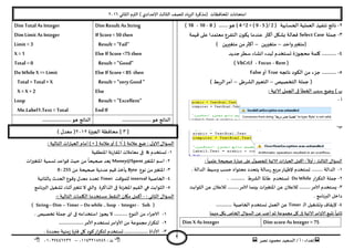 ‫هصش‬ ‫مدمىد‬ ‫الععُذ‬ / ‫أ‬ : ‫ئهذاء‬: ‫ث‬93381231110–93921882012
‫الثاوي‬ ‫الترم‬ ) ‫ؤلاعذادي‬ ‫الثالث‬ ‫للصف‬ ‫الضٍاد‬ ‫(مزهشة‬ ‫اإلاداؿظاث‬ ‫امخداهاث‬2932
2
2-‫الحعابُت‬ ‫العملُت‬ ‫جىـُز‬ ‫هاجج‬( 4 ^2 + ( 9 - 5 )/ 2 ).......‫هى‬(8-10-18)
1-‫حملت‬Select Case‫كُمت‬ ‫على‬ ‫معخمذا‬ ‫الخـشع‬ ‫ن‬‫ًىى‬ ‫عىذما‬ ‫أهثر‬ ‫بؽيل‬ ‫ؿعالت‬
‫واخذ‬‫(مخؼير‬–ًً‫مخؼير‬–) ًً‫مخؼير‬ ً‫م‬‫أهثر‬
8-...........‫حذًذ‬‫ظؼش‬ ‫اوؽاء‬ ‫لبذء‬ ‫حعخخذم‬ ‫محجىصة‬ ‫ولمت‬
(Rem-Focus-VbCrLf)
5-‫هاججه‬ ‫الىىد‬ ً‫م‬ ‫حضء‬ ...........True‫أو‬False
‫الخخصُص‬ ‫حملت‬ (–‫الؽشػى‬‫الخعبير‬–) ‫الشبؽ‬‫أمش‬
) ‫ب‬: ‫الاجُت‬ ‫الجمل‬ ‫فى‬ ‫الخؼأ‬ ‫ظبب‬ ‫وضح‬
‫أ‬-
‫ب‬-
‫الثالث‬ ٌ‫العإا‬:‫اهمل‬ :
ً
‫أوال‬:
ً
‫علمُا‬ ‫صحُدت‬ ‫عباسة‬ ‫على‬ ٌ‫للحصى‬ ‫الاجُت‬ ‫العباساث‬
3-. ‫الذالت‬ ‫وظُؽ‬ ‫خعب‬ ‫مدخىاه‬ ‫ًخدذد‬ ‫سظالت‬ ‫مشبع‬‫إلظهاس‬ ‫حعخخذم‬ ......... ‫الذالت‬
2-‫حملت‬‫الخىشاس‬Do While‫حعخخذم‬‫الؽشغ‬ ‫ػاإلاا‬. ...........
1-‫اإلاخؼيراث‬ ً‫ع‬ ‫لالعالن‬ .........‫الامش‬ ‫ٌعخخذم‬........‫الامش‬ ‫بِىما‬‫الثىابذ‬ ً‫ع‬ ‫لالعالن‬ .
. ‫البرهامج‬ ‫داخل‬
8-‫ـ‬‫ل‬‫ا‬ ‫وحؽؼُل‬ ‫إلًلاؾ‬Timer............. ‫الخاصُت‬ ‫وعخخذم‬ ‫العمل‬ ً‫ع‬
‫منهما‬ ‫بيل‬ ‫الخاص‬ ٌ‫العإا‬ ً‫ع‬ ‫أحب‬ ‫زم‬ ‫مجمىعت‬ ‫ول‬ ‫فى‬ ‫الاجُت‬‫الاوامش‬ ‫جدبع‬
ً
‫زاهُا‬
Dim scoreAs Integer = 75Dim X As Integer
Dim Result As String
If Score< 50 then
Result ="Fail"
ElseIf Score <75 then
Result ="Good"
ElseIf Score < 85 then
Result ="veryGood"
Else
Result ="Excellent"
EndIf
Dim Total As Integer
Dim Limit As Integer
Limit =3
X =1
Total =0
Do WhileX <= Limit
Total = Total +X
X = X +2
Loop
Me.Label1.Text = Total
......................‫هى‬ ‫الىاجج‬......................‫هى‬ ‫الىاجج‬
[1]‫الجيزة‬ ‫مداؿظت‬2932) ٌ‫معذ‬ (
ٌ‫الاو‬ ٌ‫العإا‬:( ‫عالمت‬ ‫طع‬√‫أ‬ )‫و‬( ‫عالمت‬) ×‫العباس‬ ‫أمام‬ُ‫الخال‬ ‫اث‬‫ت‬:
3-‫حعخخذم‬‫فى‬ &‫معامالث‬‫اإلالاسهت‬‫اإلاىؼلُت‬
2-‫اإلاخؼير‬ ‫اظم‬Spent@Moneyٌ‫خ‬ ً‫م‬
ً
‫صحُدا‬ ‫عذ‬‫اإلاخؼيراث‬ ‫حعمُت‬ ‫كىاعذ‬ ‫ُث‬
1-‫هىع‬ ً‫م‬‫اإلاخؼير‬Byte‫ًأخز‬ً‫م‬ ‫صحُدت‬ ‫عذدًت‬ ‫كُم‬0 : 255
8-‫الخاصُت‬interval‫للمإكذ‬Timer‫با‬ ‫الحذر‬ ‫وكىع‬ ٌ‫معذ‬ ‫جدذد‬‫لثاهُت‬
5-‫اإلاخضهت‬ ‫اللُم‬ ‫هي‬ ‫الثىابذ‬‫الزاهشة‬ ‫فى‬‫البرهامج‬ ‫حؽؼُل‬ ‫أزىاء‬‫جخؼير‬ ‫ال‬ ‫والتي‬
‫الثاوي‬ ٌ‫العإا‬:-‫أهم‬‫الخالُت‬ ‫اليلماث‬ ‫معخخذما‬ ‫الىلؽ‬ ‫ميان‬ ‫ل‬:-
(SubString–Dim –Timer –Do while .. loop - Integer -)
3-. ‫جخصُص‬ ‫حملت‬ ‫اي‬ ‫فى‬ ‫اظخخذامه‬ ‫ًجىص‬ ‫ال‬ ........... ‫الىىع‬ ً‫م‬ ‫الاحشاء‬
2-....................‫ألامش‬ ‫وعخخذم‬‫ألاوامش‬ ً‫م‬ ‫مجمىعت‬‫لخىشاس‬
1-.................. ‫ألاداة‬. ‫مدذدة‬ ‫صمىُت‬ ‫ؿترة‬ ‫ول‬ ‫هىد‬‫لخىشاس‬ ‫حعخخذم‬ .
 