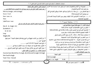 ‫هصش‬ ‫مدمىد‬ ‫الععُذ‬ / ‫أ‬ : ‫ئهذاء‬: ‫ث‬93381231110–93921882012
‫الثاوي‬ ‫الترم‬ ) ‫ؤلاعذادي‬ ‫الثالث‬ ‫للصف‬ ‫الضٍاد‬ ‫(مزهشة‬ ‫اإلاداؿظاث‬ ‫امخداهاث‬2932
24
1-........‫الاظم‬ ‫هزا‬ ‫اظخذعاء‬ ‫عىذ‬ ‫معين‬ ‫اظم‬ ‫جدذ‬ ‫والخعلُماث‬‫الاوامش‬ ً‫م‬ ‫مجمىعت‬
‫ألاوامشوالخعلُماث‬ ‫هزه‬ ‫جىـُز‬ ‫ًخم‬
8-...... ً‫ع‬ ‫لالعالن‬ ‫هلجأ‬‫ئرا‬ ‫خالت‬ ‫فى‬‫ما‬‫وان‬‫لذًىا‬‫هىد‬Code‫ظِخىشس‬‫هخابخه‬‫في‬‫أهثر‬
ً‫م‬‫داخل‬ ‫مىطع‬‫الخصيُف‬Class
5-..........‫و‬ ‫اإلاإكذ‬ ‫الداة‬ ‫ى‬ ‫اض‬‫ر‬‫الاؿت‬ ‫الحذر‬ ‫هى‬‫فى‬ ‫اإلادذدة‬ ‫الضمىُت‬ ‫الـترة‬‫مشوس‬ ‫َعجى‬
‫الخاصُت‬Interval
]13‫البحيرة‬ ‫محافظة‬ ]3112
: ‫ًلي‬ ‫ؿُما‬ ‫خؼأ‬‫او‬ ‫صح‬ ‫عالمت‬ ‫طع‬ ) ‫أ‬ : ٌ‫الاو‬ ٌ‫العإا‬
3-‫الىىع‬ ً‫م‬‫اإلاخؼير‬Double‫اللُمت‬ ‫ًأخز‬True‫او‬False
2-‫باألداة‬ ‫اإلادذد‬‫العىصش‬ ‫الي‬‫حؽير‬ ‫التي‬ ‫الخاصُت‬List Box‫هي‬SelectedIndex
1-‫اإلاحجىصة‬ ‫اليلمت‬Vbcrlf‫حذًذ‬‫ظؼش‬ ‫إلوؽاء‬ ‫حعخخذم‬
8-‫حملت‬ ‫حعخخذم‬If…..then…..Else‫ؼشػي‬‫حعبير‬ ً‫م‬‫أهثر‬ ‫وحىد‬ ‫عىذ‬
5-‫الىىع‬ ً‫م‬‫اإلاخؼير‬ ‫مذي‬Byte‫الصحُدت‬ ‫الاعذاد‬ ‫ول‬‫هى‬
2-‫اللُمت‬ ‫جدذًذ‬ ‫خالت‬ ‫في‬2599‫للخاصُت‬Interval‫لألداة‬Timer‫ٌعجى‬2.5‫زاهُت‬
1-ٌ‫الاحشاء‬ ً‫عل‬Procedure‫اث‬‫ش‬‫اإلا‬ ً‫م‬ ‫عذد‬ ‫أي‬ ‫ٌعخذعى‬‫و‬ ‫واخذة‬ ‫مشة‬
1-‫الاحشاء‬Sub‫الذالت‬ ‫أما‬ ‫كُمت‬ ‫بأي‬ ‫ٌعىد‬ ‫ال‬Function‫بلُمت‬ ‫حعىد‬
0-‫حعخخذم‬Selectcase‫واخذة‬ ‫ؼشػُت‬ ‫بجملت‬ ‫ؼشػي‬‫حعبير‬ ً‫م‬‫أهثر‬‫اخخباس‬ ‫عىذ‬
39-‫اإلاعامل‬And‫هاججهما‬ ‫الؽشػان‬ ‫ن‬‫ًىى‬ ‫ان‬ ‫ًخؼلب‬True‫الىاج‬ ‫ن‬‫لُىى‬‫ج‬False
: ‫الىىد‬ ‫في‬ ‫الخؼأ‬ ‫صىب‬ )‫ب‬-
‫الخصىٍب‬‫الخؼأ‬ ‫الىىد‬
Din X as single
Const x as single X=20
‫الىلؽ‬ ‫ميان‬ ‫اهمل‬ )‫أ‬ ‫الثاوي‬ ٌ‫العإا‬
3-‫العىىان‬ ‫اداة‬ ‫في‬ ‫عشطت‬ ‫ًخم‬ ‫ما‬ ‫ؿان‬ ‫الخالي‬ ‫الىىد‬ ‫جىـُز‬ ‫بعذ‬Label1.text...‫هى‬...
Dim m as integer ,sum as integer
For m = 1 to5
Sum = sum + m
Next
Label1.text =sum
2-(‫اإلاخؼير‬ ‫كُمت‬ ‫هي‬ ‫ما‬( R‫ًأحي‬ ‫مما‬ ‫هىد‬ ‫ول‬ ‫جىـُز‬ ‫بعذ‬
Dim R As Single =0.5
Do WhileR = > 1
R =R +0.5
Loop
MsgBox (R)
1-‫الثابذ‬ ً‫ع‬ ‫الاعالن‬‫أمش‬Egypt‫الىىع‬ ً‫م‬String‫ا‬ ‫اعؼاؤه‬‫و‬‫ق‬‫ؿى‬‫مصش‬ " ‫للُمت‬
.......‫هى‬ " ‫الجمُع‬
8-‫العملُت‬ ‫جىـُز‬ ‫هاجج‬2+(3+2)^2................‫هى‬
5-................. ‫هي‬ ‫معبلا‬‫اس‬‫ش‬‫الخى‬ ‫اث‬‫ش‬‫م‬ ‫عذد‬ ‫معشؿت‬ ‫عىذ‬ ‫ٍت‬‫س‬‫ا‬‫ش‬‫جى‬ ‫خللت‬ ‫اؿظل‬
2-‫ًلي‬ ‫الزي‬ ‫الىىد‬ ‫ًىـز‬Else‫حملت‬ ‫في‬IF........ ‫الؽشػي‬‫الخعبير‬ ‫هاجج‬ ‫ن‬‫ًىى‬ ‫عىذما‬
‫الثالث‬ ٌ‫العإا‬‫ب‬ :-: ‫الخالي‬ ‫الىىد‬ ً‫م‬ ‫اظخخشج‬
Function Sum ( ByVal First As single,ByVal SecondAs single) AsSingle
Dim Total AsSingle
Total =First +Second
 