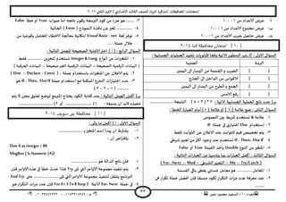 ‫هصش‬ ‫مدمىد‬ ‫الععُذ‬ / ‫أ‬ : ‫ئهذاء‬: ‫ث‬93381231110–93921882012
‫الثاوي‬ ‫الترم‬ ) ‫ؤلاعذادي‬ ‫الثالث‬ ‫للصف‬ ‫الضٍاد‬ ‫(مزهشة‬ ‫اإلاداؿظاث‬ ‫امخداهاث‬2932
33
‫أ‬-ً‫م‬ ‫الاعذاد‬ ‫عشض‬3:399
‫ب‬-‫الا‬ ‫مجمىع‬ ‫عشض‬ً‫م‬ ‫عذاد‬3:399
‫ث‬-ً‫م‬ ‫الاعذاد‬ ‫طشب‬ ‫خاصل‬ ‫عشض‬3:399
[11‫قنا‬ ‫محافظة‬ ‫امتحان‬ ]3114
: ‫الحعابُت‬ ‫العملُاث‬ ‫جىـُز‬ ‫ألولىٍاث‬ ‫وؿلا‬ ‫الاجُت‬ ‫العؼىس‬ ‫جب‬‫س‬ )‫أ‬ : ٌ‫الاو‬ ٌ‫العإا‬
‫الشجبت‬‫العملُت‬
) (‫الُمين‬ ‫الى‬‫الِعاس‬ ً‫م‬ ‫اللعمت‬‫و‬ ‫الظشب‬
) (‫م‬ ‫الاكىاط‬‫الخاسج‬ ‫الى‬ ‫الذاخل‬ ً
) (‫الُمين‬ ‫الى‬‫الِعاس‬ ً‫م‬ ‫الؼشح‬‫و‬ ‫الجمع‬
) (‫الاظغ‬ ‫ؿع‬‫س‬
: ‫الاجُت‬ ‫الحعابُت‬ ‫العملُت‬ ‫هاجج‬ ‫خذد‬ )‫ب‬2( *1+5..................... ‫الىدُجت‬ )
( ‫عالمت‬ ‫طع‬ : ‫الثاوى‬ ٌ‫العإا‬√( ‫عالمت‬‫او‬ )) ×‫الخؼأ‬ ‫ة‬‫س‬‫العبا‬ ‫أمام‬:
3-‫الىصىص‬ ‫بين‬ ‫للشبؽ‬ ‫حعخخذم‬ & ‫عالمت‬
2-‫اظخخذام‬Else‫حملت‬ ‫فى‬ ‫ي‬‫اخخُاس‬IF
1-‫ؿلؽ‬ ‫الثىابذ‬ ً‫ع‬ ‫الاعالن‬ ‫عىذ‬ ‫للثىابذ‬ ‫كُم‬ ‫جخصُص‬ ‫ًخم‬
8-IF.. Then.. Else If‫ؼشػي‬‫حعبير‬ ً‫م‬‫أهثر‬ ‫وحىد‬ ‫عىذ‬ ‫حعخخذم‬
5-‫الىىع‬ ً‫م‬‫اإلاخؼير‬Double‫اللُمت‬ ‫ًأخز‬True‫أو‬False
‫العب‬ ‫أهمل‬ : ‫الثالث‬ ٌ‫العإا‬: ‫الخالُت‬ ‫اث‬‫س‬‫العبا‬ ً‫م‬ ‫ًىاظبها‬ ‫بما‬ ‫اث‬‫س‬‫ا‬
(Try/Catch–Me–‫الؽشػي‬‫الخعبير‬–Mod–For…Next)
3-‫اللعمت‬ ‫باقي‬ ‫ٌعؼى‬ ‫خعابي‬ ‫معامل‬‫هى‬ .............. ‫اإلاعامل‬
2-‫هى‬‫اس‬‫ش‬‫جى‬ ‫حملت‬ ‫أؿظل‬ ‫ؿان‬ ‫معبلا‬ ‫لىىد‬‫اس‬‫ش‬‫الخى‬ ‫اث‬‫ش‬‫م‬ ‫عذد‬ ‫معشؿت‬ ‫عىذ‬
.........
1-‫ن‬‫ًىى‬ ‫البرمجت‬ ‫هىد‬ ً‫م‬ ‫حضء‬‫هى‬ .......‫صىاب‬ ‫اما‬ ‫هاججه‬True‫خؼأ‬‫أو‬False
8-( ‫الىمىرج‬ ‫هاؿزة‬ ً‫ع‬‫حعبر‬ ...............Form‫الحالُت‬ )
5-‫لؼت‬‫جىؿش‬Visual Basic . netً‫م‬ ‫وكىعها‬ ‫اإلادخمل‬ ‫الاخؼاء‬ ‫معالجت‬ ‫امياهُت‬
..... ‫حملت‬ ٌ‫خال‬
: ‫الخالُت‬ ‫للجمل‬ ‫الصحُدت‬ ‫الاحابت‬‫اختر‬ ) ‫أ‬ ( : ‫ابع‬‫ش‬‫ال‬ ٌ‫العإا‬
3-‫أهىا‬ ً‫م‬ ‫اث‬‫ر‬‫اإلاخؼي‬‫ع‬Integer & Long‫ؿلؽ‬ .............. ًٍ‫لخخض‬ ‫حعخخذم‬
‫الصحُدت‬ ‫الشكمُت‬ ‫البُاهاث‬ (–‫صحُدت‬‫الؼير‬ ‫الشكمُت‬ ‫البُاهاث‬–) ‫الحشؿُت‬ ‫البُاهاث‬
2-( .. ‫حملت‬ ‫باظخخذام‬ ‫اث‬‫ر‬‫اإلاخؼي‬ ً‫ع‬ ‫الاعالن‬ ‫ًخم‬Const-Declare–Dim)
1-‫حملت‬ ‫اظخخذام‬ ‫مع‬ ‫اإلامىىت‬ ‫الخـشع‬ ‫اث‬‫س‬‫اخخُا‬ ‫عذد‬IF.. Then.. Else If‫هى‬
( ...........3–2–1)
: ‫الخالُت‬ ‫الجمل‬ ‫أهمل‬ )‫ب‬‫ًخم‬ ‫ال‬ ‫معين‬ ‫حعلُم‬ ‫لىطع‬ ‫اإلابرمج‬ ‫ًدخاج‬ ‫الىىد‬ ‫هخابت‬ ‫عىذ‬
: ‫ٌعبله‬ ‫ان‬ ‫البذ‬ ‫جىـُزه‬3‫أو‬ ......................... )2................................ )
[11‫سويف‬ ‫بنى‬ ‫محافظة‬ ]3114
‫الاو‬ ٌ‫العإا‬: ‫ًأحى‬ ‫ما‬ ‫أهمل‬ ) ‫أ‬ : ٌ
3-....................... ‫ـ‬‫ب‬‫اإلاخؼير‬ ‫اظم‬ ‫ًبذأ‬ ‫ان‬ ‫ٌؽترغ‬
2-: ‫أن‬ ‫اض‬‫ر‬‫باؿت‬
Dim A as integer =80
MsgBox ( Is Numeric (A))
-.........................‫هى‬ ‫الذالت‬ ‫هاجج‬ ‫ؿان‬
1-‫جلى‬ ‫التي‬‫الاوامش‬ ‫مجمىعت‬ ‫جىـُز‬ ‫ًخم‬Try‫ؿان‬‫الاوامش‬ ‫هزه‬ ‫فى‬ ‫خؼأ‬ ‫خذر‬ ‫ؿارا‬
‫ال‬‫ختى‬ ....................... ‫جلى‬ ‫التي‬‫الاوامش‬ ‫مجمىعت‬ ‫لخىـُز‬ ‫ًيخلل‬ ‫برهامج‬EndTry
8-‫حملت‬ ‫فى‬For. Next‫الاجُت‬For X=3 To8 Step2‫هى‬‫اس‬‫ش‬‫الخى‬ ‫اث‬‫ش‬‫م‬ ‫عذد‬ ‫ؿان‬
 
