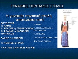 ΓΥΝΑΙΚΙΕΣ ΠΟΝΤΙΑΚΕΣ ΣΤΟΛΕΣΓΥΝΑΙΚΙΕΣ ΠΟΝΤΙΑΚΕΣ ΣΤΟΛΕΣ
Η γυναικία ποντιακή στολήΗ γυναικία ποντιακή στολή
αποτελείται απόαποτελείται από::
ΖΟΥΠΟΥΝΑΖΟΥΠΟΥΝΑ
Το Το ΚΑΜΙΣΚΑΜΙΣ
Το Το ΣΠΑΛΕΡ ή ΣΠΑΡΕΛΟΠΟΝΣΠΑΛΕΡ ή ΣΠΑΡΕΛΟΠΟΝ
ΤοΤο ΣΑΛΒΑΡ ή ΣΑΛΒΑΡΙΝ ΣΑΛΒΑΡ ή ΣΑΛΒΑΡΙΝ
ΤΡΑΠΟΛΟΖΤΡΑΠΟΛΟΖ
ΛΑΧΩΡ ή ΛΑΧΩΡΙΝΛΑΧΩΡ ή ΛΑΧΩΡΙΝ
Το Το ΚΟΝΤΕΣ ή ΓΙΛΕΚΚΟΝΤΕΣ ή ΓΙΛΕΚ
Η Η ΚΑΤΙΦΕ ή ΧΡΥΣΟΝ ΚΑΤΙΦΕΚΑΤΙΦΕ ή ΧΡΥΣΟΝ ΚΑΤΙΦΕ
Η ΦΟΤΑ
Tο ΠΙΣΤΑΜΠΑΛΙΝ ή
ΠΙΣΤΑΜΠΑΛ
Τα ΟΡΤΑΡΙΑ
Τα ΓΕΜΕΝΙΑ ή ΠΟΣΤΑΛΙΑ
ΚΑΙ ΑΛΛΑ ΠΟΛΛΑ!
 