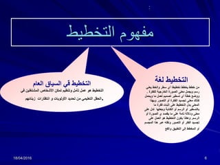 18/04/2016 6
‫التخطيط‬ ‫مفهوم‬
‫لغة‬ ‫التخطيط‬
‫يعني‬ ‫والخط‬ ‫سطر‬ ‫أي‬ ‫تخطيطا‬ ‫يخطط‬ ‫خطط‬ ‫من‬
‫للفكرة‬ ‫الخارجية‬ ‫الصورة‬ ‫معنى‬ ‫ويجمل‬ ‫رسم‬.
‫ويحم‬ ‫ما‬ ‫لعمل‬ ‫تصميم‬ ‫تسطير‬ ‫أي‬ ‫خطة‬ ‫ووضع‬‫ل‬
‫وبهذ‬ ‫التصور‬ ‫أو‬ ‫الفكرة‬ ‫تجسيد‬ ‫معنى‬ ‫كذلك‬‫ا‬
‫ما‬ ‫فكرة‬ ‫إثبات‬ ‫على‬ ‫التخطيط‬ ‫يدل‬ ‫المعنى‬
‫وجعلها‬ ‫الكتابة‬ ‫أو‬ ‫الرسم‬ ‫أو‬ ‫بالتسطير‬‫على‬ ‫تدل‬
‫أو‬ ‫الصورة‬ ‫ي‬ ‫يقصد‬ ‫ما‬ ‫على‬ ‫تامة‬ ‫وداللة‬ ‫معنى‬
‫الرسم‬.‫على‬ ‫العمل‬ ‫هو‬ ‫التخطيط‬ ‫يكون‬ ‫وهكذا‬
‫الم‬ ‫هذا‬ ‫عبر‬ ‫ونقله‬ ‫التصور‬ ‫أو‬ ‫الفكر‬ ‫تجسيد‬‫جسم‬
‫والفع‬ ‫التطبيق‬ ‫إلى‬ ‫المخطط‬ ‫أو‬
‫العام‬ ‫السياق‬ ‫قي‬ ‫التخطيط‬
‫في‬ ‫المشتغلين‬ ‫األشخاص‬ ‫تمكن‬ ‫وتنظيم‬ ‫تأمل‬ ‫عمل‬ ‫هو‬ ‫التخطيط‬
‫زبنائهم‬ ‫انتظارات‬ ‫و‬ ‫األولويات‬ ‫تحديد‬ ‫من‬ ‫التعليمي‬ ‫الحقل‬.
:
 