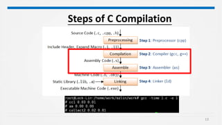 Distributed Compiler Icecc | PPT