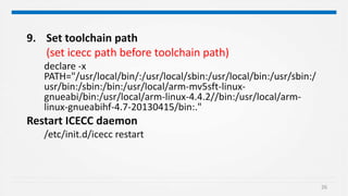 26
9. Set toolchain path
(set icecc path before toolchain path)
declare -x
PATH="/usr/local/bin/:/usr/local/sbin:/usr/local/bin:/usr/sbin:/
usr/bin:/sbin:/bin:/usr/local/arm-mv5sft-linux-
gnueabi/bin:/usr/local/arm-linux-4.4.2//bin:/usr/local/arm-
linux-gnueabihf-4.7-20130415/bin:."
Restart ICECC daemon
/etc/init.d/icecc restart
 