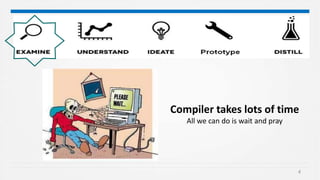 4
Compiler takes lots of time
All we can do is wait and pray
 