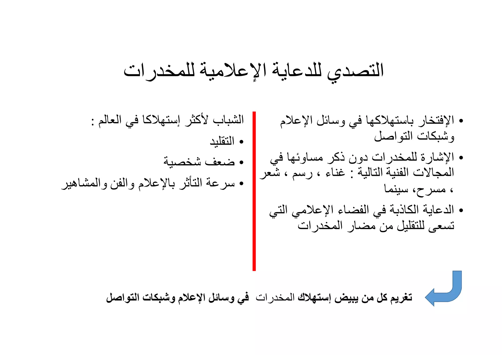 ‫ﻟﻠﻤﺨﺪرات‬ ‫اﻹﻋﻼﻣﯿﺔ‬ ‫ﻟﻠﺪﻋﺎﯾﺔ‬ ‫اﻟﺘﺼﺪي‬
‫اﻟﺷﺑﺎب‬‫ﻷﻛﺛر‬‫إﺳﺗﮭﻼﻛﺎ‬‫اﻟﻌﺎﻟم‬ ‫ﻓﻲ‬:
•‫اﻟﺗﻘﻠﯾد‬
•‫ﺷﺧﺻﯾﺔ‬ ‫ﺿﻌف‬
•‫ﺑﺎﻹﻋﻼم‬ ‫اﻟﺗﺄﺛر‬ ‫ﺳرﻋﺔ‬‫واﻟﻔن‬‫واﻟﻣﺷﺎھﯾر‬
•‫اﻹﻓﺗﺧﺎر‬‫اﻹﻋﻼ‬ ‫وﺳﺎﺋل‬ ‫ﻓﻲ‬ ‫ﺑﺎﺳﺗﮭﻼﻛﮭﺎ‬‫م‬
‫اﻟﺗواﺻل‬ ‫وﺷﺑﻛﺎت‬
•‫ﻟﻠﻣﺧدرات‬ ‫اﻹﺷﺎرة‬‫دون‬‫ﻓﻲ‬ ‫ﻣﺳﺎوﺋﮭﺎ‬ ‫ذﻛر‬
‫اﻟﻣﺟ‬‫ﺎ‬‫اﻟﻔﻧﯾﺔ‬ ‫ﻻت‬‫اﻟﺗﺎﻟﯾﺔ‬:‫ﻏﻧﺎء‬، ‫رﺳم‬ ،‫ﺷﻌ‬‫ر‬
‫ﺳﯾﻧﻣﺎ‬ ،‫ﻣﺳرح‬ ،
•‫اﻹﻋﻼﻣﻲ‬ ‫اﻟﻔﺿﺎء‬ ‫ﻓﻲ‬ ‫اﻟﻛﺎذﺑﺔ‬ ‫اﻟدﻋﺎﯾﺔ‬‫اﻟ‬‫ﺗﻲ‬
‫ﻣﺿﺎر‬ ‫ﻣن‬ ‫ﻟﻠﺗﻘﻠﯾل‬ ‫ﺗﺳﻌﻰ‬‫اﻟﻣﺧدرات‬
‫ﯾﺑﯾض‬ ‫ﻣن‬ ‫ﻛل‬ ‫ﺗﻐرﯾم‬‫إﺳﺗﮭﻼك‬‫اﻟﻣﺧدرات‬‫اﻟﺗواﺻل‬ ‫وﺷﺑﻛﺎت‬ ‫اﻹﻋﻼم‬ ‫وﺳﺎﺋل‬ ‫ﻓﻲ‬
 