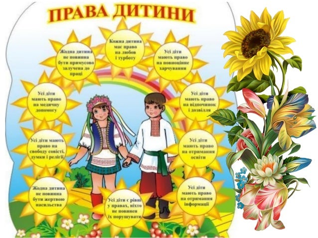 картинки права та обов язки дітей онлайн картинки права та обов язки дітей