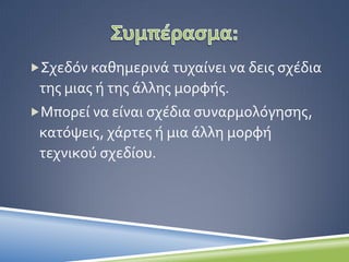 Εισηγήτρια :
Τζιάτζιου Αλεξάνδρα, ΠΕ12.02 Αρχιτέκτων
 