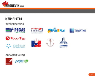 9
ТУРОПЕРАТОРЫ
АВИАКОМПАНИИ
КЛИЕНТЫ
 
