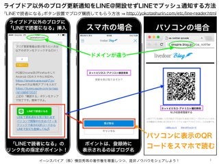 イーンスパイア（株）横田秀珠の著作権を尊重しつつ、是非ノウハウをシェアしよう！ 1
ライブドア以外のブログ更新通知をLINE@開設せずLINEでプッシュ通知する方法
 スマホの場合 パソコンの場合 
パソコンに表示のQR
コードをスマホで読む
...