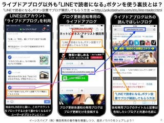 イーンスパイア（株）横田秀珠の著作権を尊重しつつ、是非ノウハウをシェアしよう！ 2
ライブドアブログ以外も｢LINEで読者になる｣ボタンを使う裏技とは？
独自のLINE@と違い、このアカウント
をブロックすると全て届かなくなるので
ユーザーがブ...