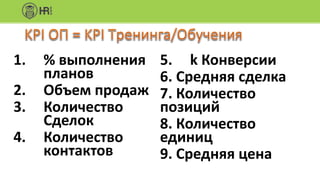 1. % выполнения
планов
2. Объем продаж
3. Количество
Сделок
4. Количество
контактов
5. k Конверсии
6. Средняя сделка
7. Количество
позиций
8. Количество
единиц
9. Средняя цена
 