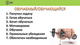 1. Получил задачу
2. Готов обучаться
3. Хочет обучаться
4. Мотивирован
5. Обучаем
6. Правильные убеждения
7. Обеспечен необходимым
 