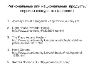 /Региональные или национальные продукты
( )сервисы конкуренты аналоги
1. Journey Hostel Karaganda - http://www.journey.kz/
2. Light House Pavlodar Hostel -
http://www.channels.nl/1338894-ru.html
3. The Place Astana Hostel -
http://www.apartamenty.kz/ru/astana/hotel/hostel-the-
place-astana-1281.html
4. Hotel General -
http://www.apartamenty.kz/ru/ekibastuz/hotel/general-
1245.html
5. Nomads GХостел - http://nomads-gh.com/
 