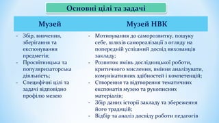 Музей Музей НВК
- Збір, вивчення,
зберігання та
експонування
предметів;
- Просвітницька та
популяризаторська
діяльність;
- Специфічні цілі та
задачі відповідно
профілю мезею
- Мотивування до саморозвитку, пошуку
себе, шляхів самореалізації з огляду на
попередній успішний досвід вихованців
закладу;
- Розвиток вмінь дослідницької роботи,
критичного мислення, вміння аналізувати,
комунікативних здібностей і компетенцій;
- Створення та відтворення тематичних
експонатів музею та рукописних
матеріалів;
- Збір даних історії закладу та збереження
його традицій;
- Відбір та аналіз досвіду роботи педагогів
Основні цілі та задачіОсновні цілі та задачі
 