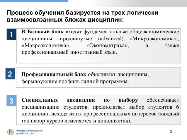 Экономика магистратура волгу