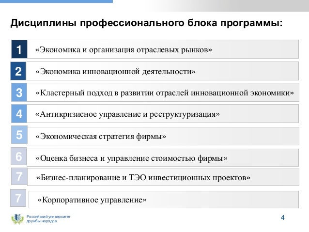 Экономика магистратура волгу