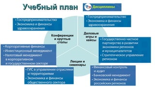 Учебный планУчебный план
 