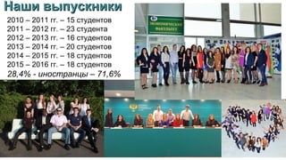2010 – 2011 гг. – 15 студентов
2011 – 2012 гг. – 23 студента
2012 – 2013 гг. – 16 студентов
2013 – 2014 гг. – 20 студентов
2014 – 2015 гг. – 18 студентов
2015 – 2016 гг. – 18 студентов
28,4% - иностранцы – 71,6%
Наши выпускникиНаши выпускники
 