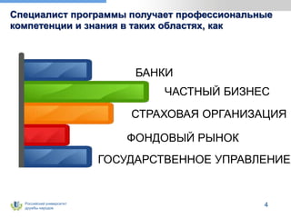 Российский университет
дружбы народов
Специалист программы получает профессиональные
компетенции и знания в таких областях, как
4
БАНКИ
ЧАСТНЫЙ БИЗНЕС
СТРАХОВАЯ ОРГАНИЗАЦИЯ
ФОНДОВЫЙ РЫНОК
ГОСУДАРСТВЕННОЕ УПРАВЛЕНИЕ
 