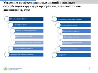 Российский университет
дружбы народов
Усвоению профессиональных знаний и навыков
способствует структура программы, а именно такие
дисциплины, как:
5
Деньги, кредит, банки
Банковское дело
Налоги и налогообложение
Рынок ценных бумаг
Управление личными финансами
Корпоративные финансы
Организация деятельности ЦБ
Управление проектными рисками
Финансовый контроль
Налоговый менеджмент
Финансовая политика
Производные финансовые
инструменты
Актуарная математика
Андеррайтинг
 