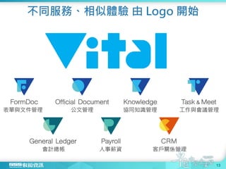 不同服務、相似體驗 由 Logo 開始
表單與文件管理 公文管理 協同知識管理 工作與會議管理
會計總帳 人事薪資 客戶關係管理
13
 