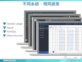 不同系統、相同感受
14
 